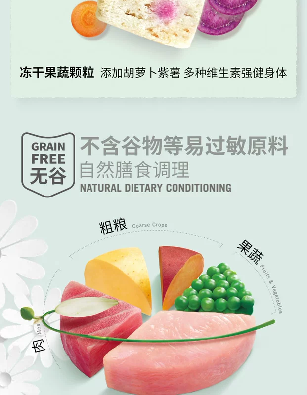 Thức ăn cho mèo Biruiji đầy đủ giá (đủ thời kỳ nhặt miệng) Anh Mỹ lùn ngắn được phân loại thành thức ăn chủ yếu cho mèo trong nhà cho mèo 2kg - Cat Staples