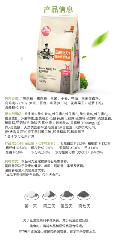 BRIDGE giá đầy đủ gà xương đen trưởng thành chọi đôi 10kg thức ăn cho chó trưởng thành thức ăn chủ yếu cho chó - Chó Staples