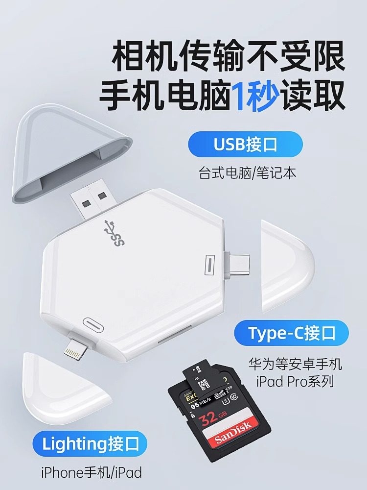 Suitable for Apple Mobile Phone Card Reader, Three-In-One Multi-Function Usb3.0, Sony Canon Dslr Camera Digital Sd Card, Tf Memory Card Storage, Type-C Conversion and Export to Computer iPad Notebook
