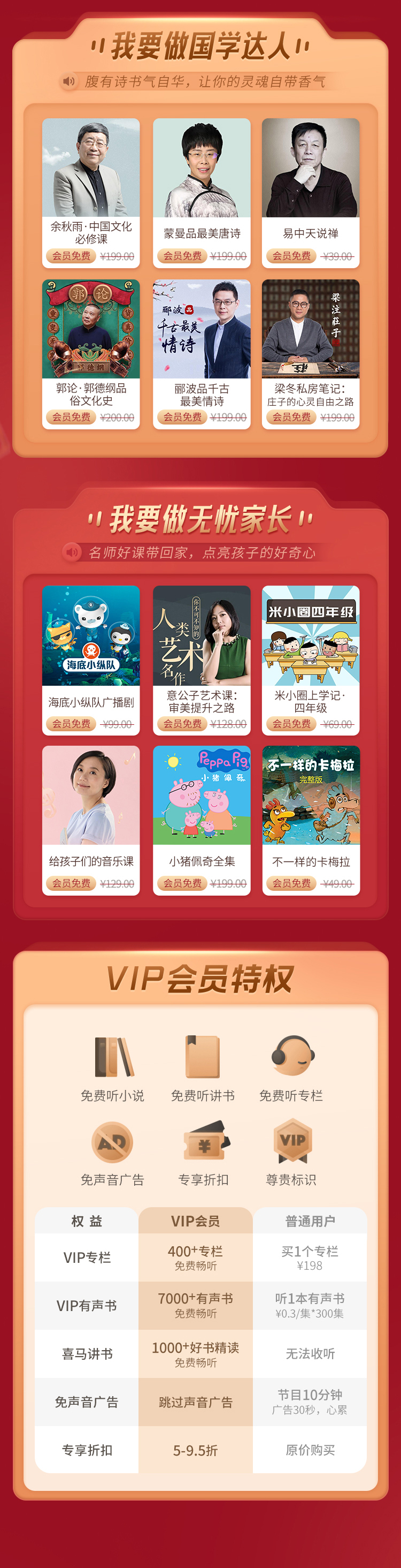 喜马拉雅FM会员 VIP会员卡 12个月 图2