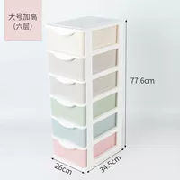 Большое увеличение 6 слоев смешанного цвета