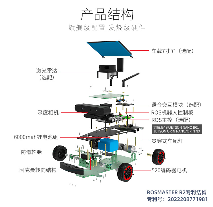 阿克曼ROS机器人小车SLAM建图导航教育套件无人自动驾驶激光雷达