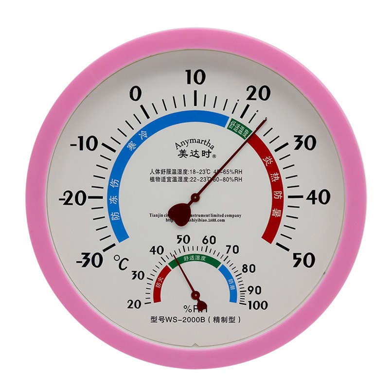 Гигрометр рейтинг лучших. Гигрометр рейтинг лучших. Гигрометр tfa 45. Термометр-гигрометр комнатный anymetre. Термогигрометр tfa 45.
