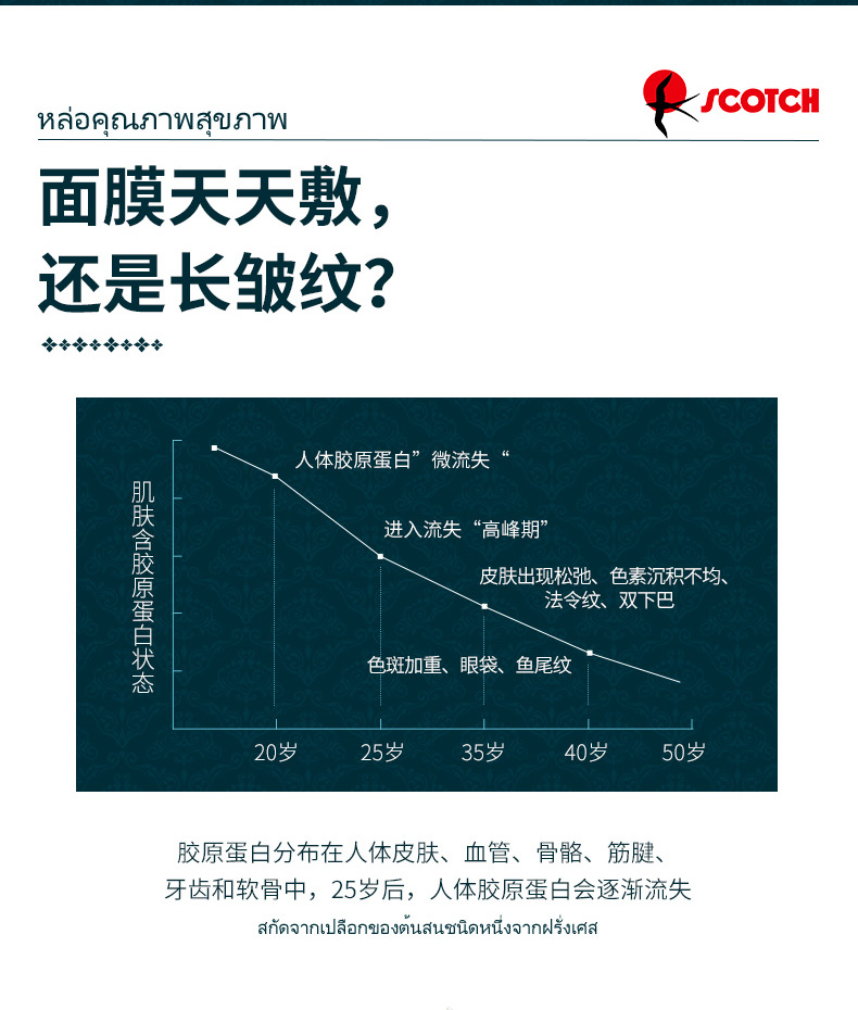 泰国士国海松树提取胶原蛋白45ml*6瓶