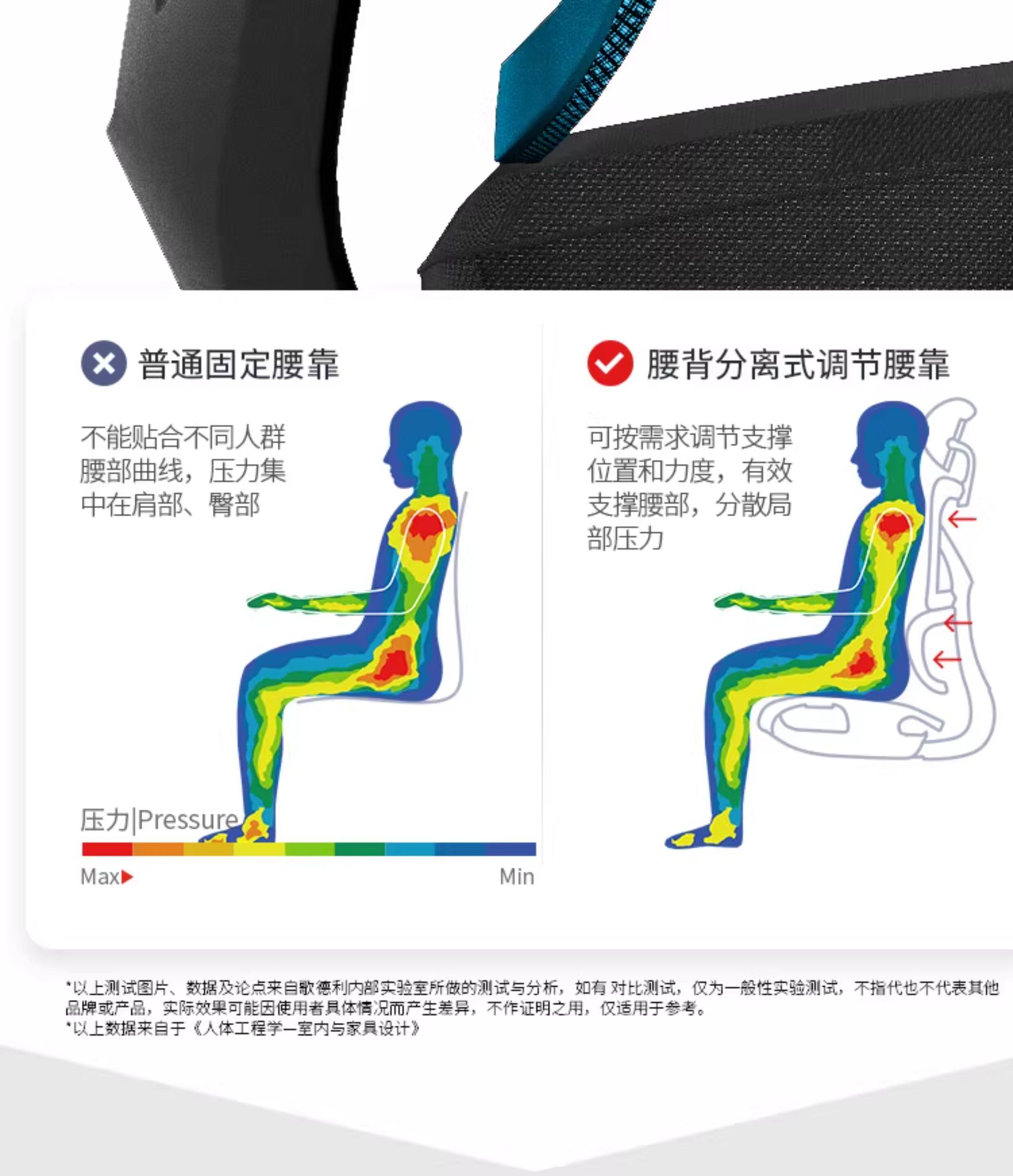 Эргономичное кресло 【补贴立减15%】歌德利gf88午休椅可躺人体工学椅转椅电脑椅子 Goethe/Lee