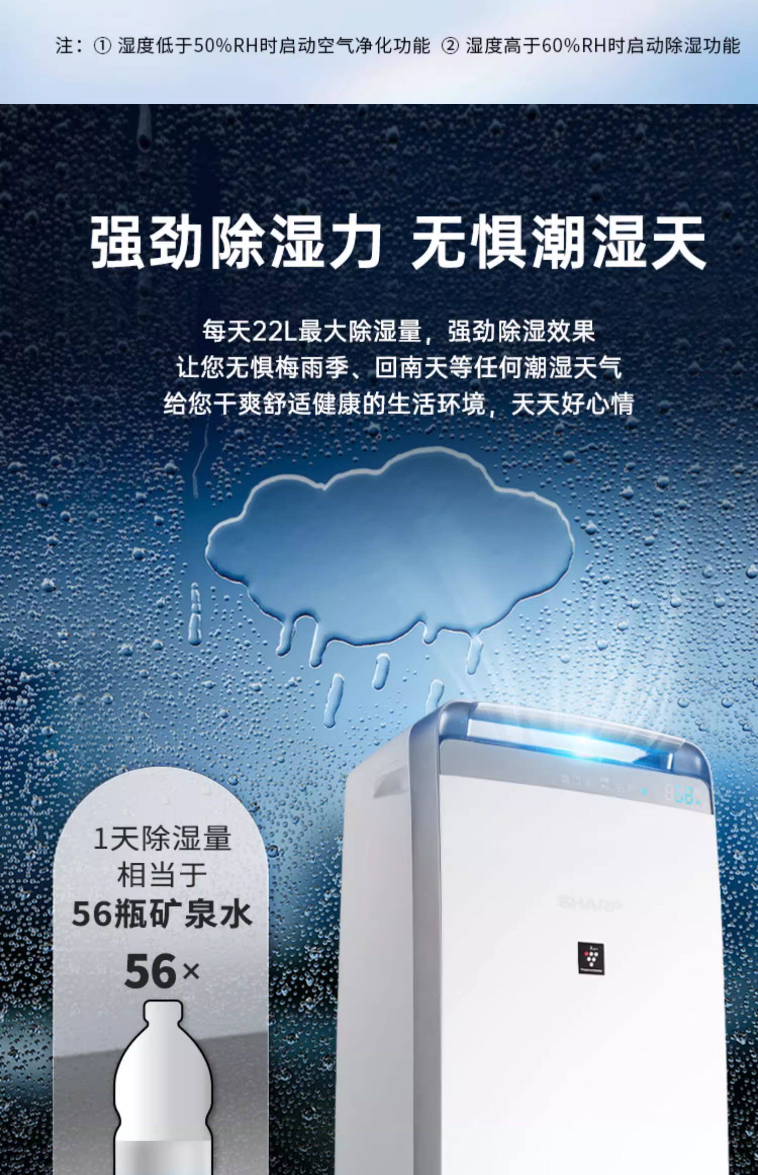 Осушитель воздуха None Sharp 15%