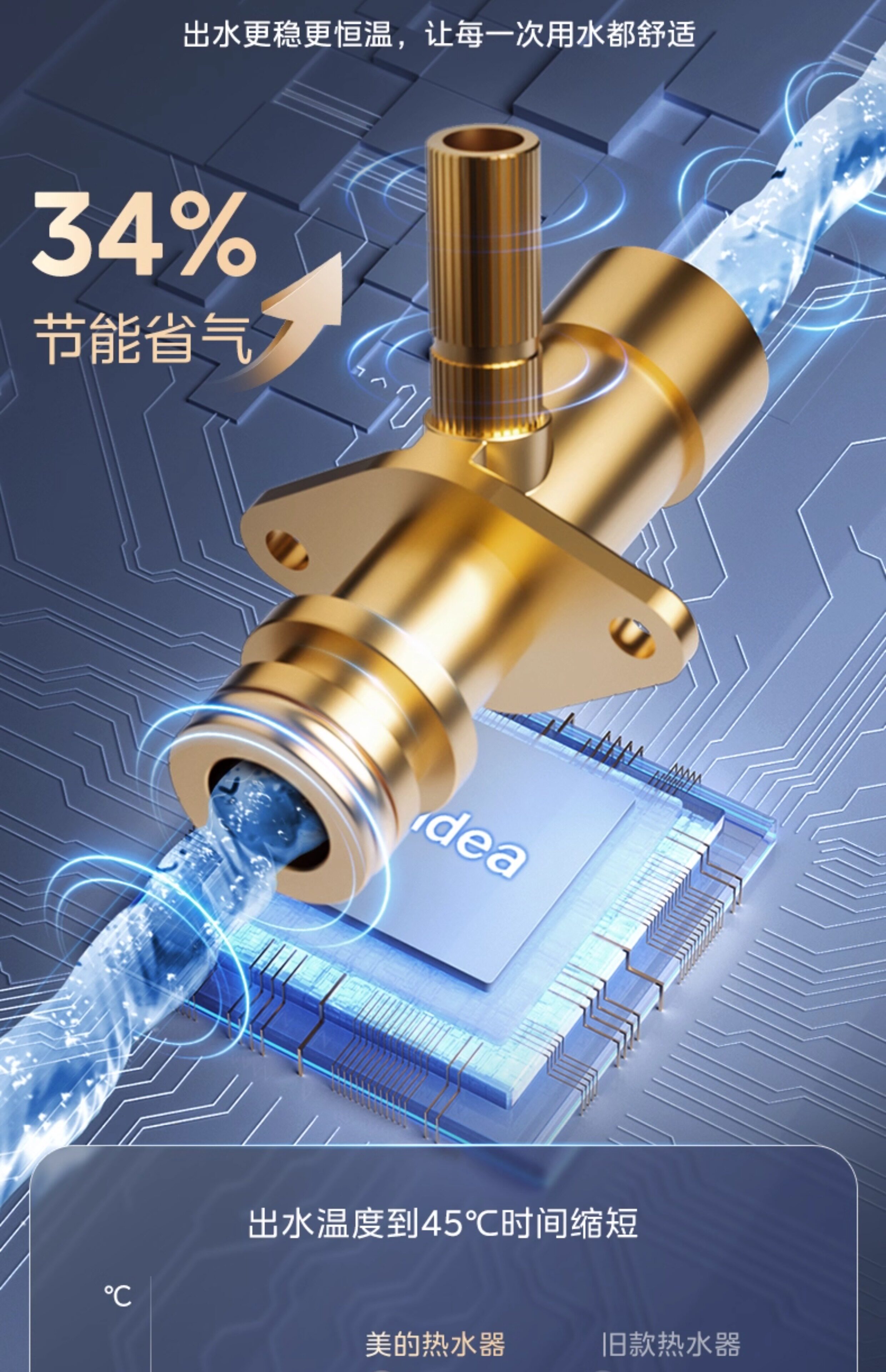 Газовый водонагреватель 美的燃气热水器天然气液化煤气款家用恒温期间hwa pro 14升 Midea