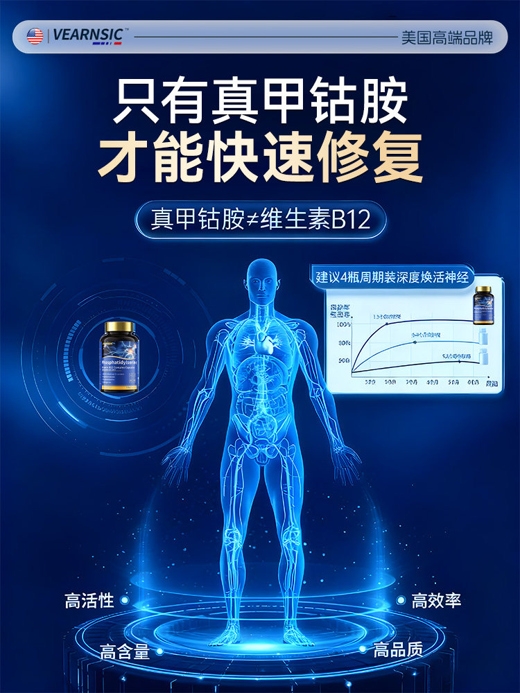 Methylcobalamin Nutritional Repair for Nerves 100 Tablets, Specialized Vitamin B12 for Sciatic Nerve Pain, Non-Medicated