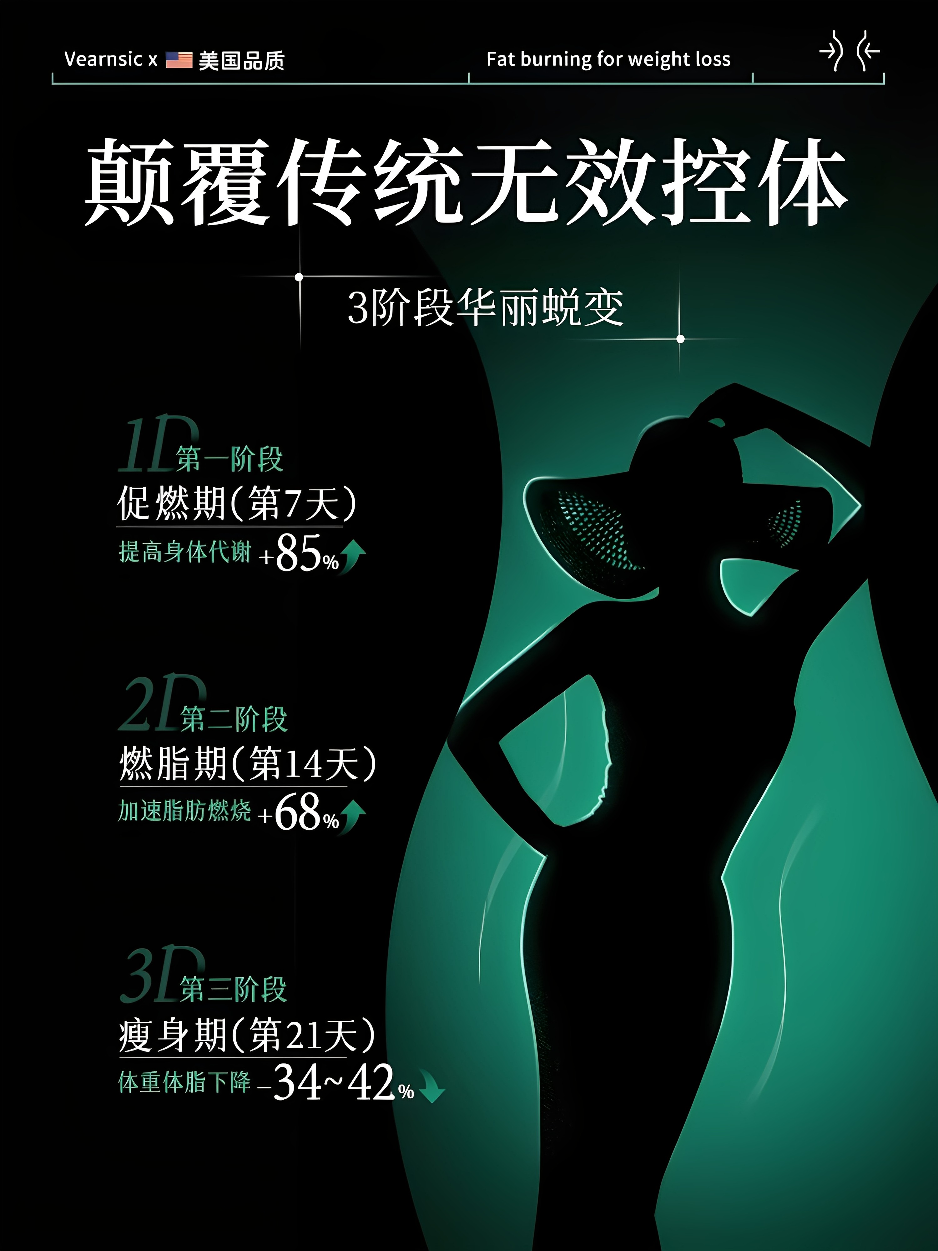 Slimming and Fat-Burning Product for Reducing Belly Fat and Belly Size, Not L-Carnitine Capsules, Official Flagship Store Genuine Product