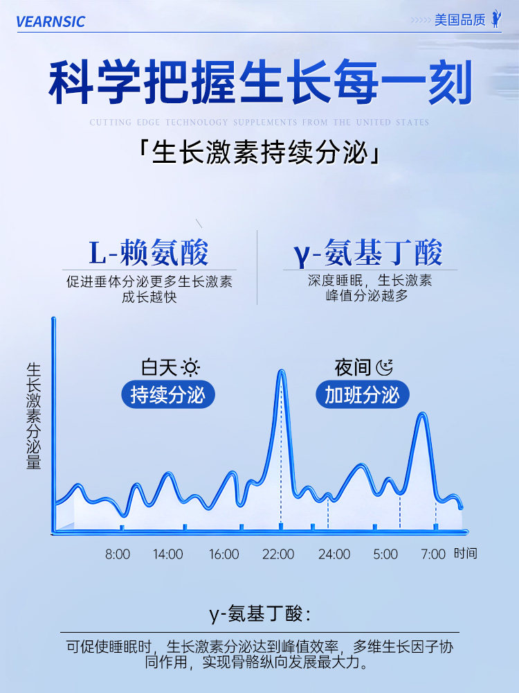 Aminobutyric Acid Y-Lysine Kidsren and Adolescents Growth Vitamin Liquid Calcium Gaba Official Flagship Store Genuine Product