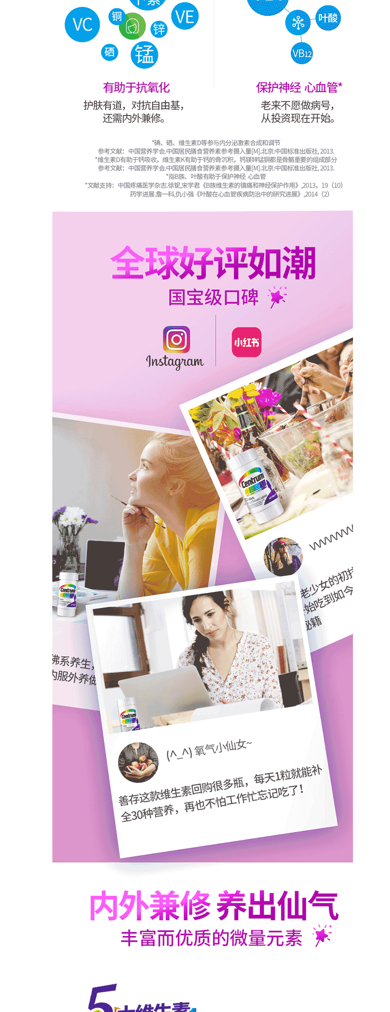 美国进口 Centrum 善存 女士复合维生素 200片 图4