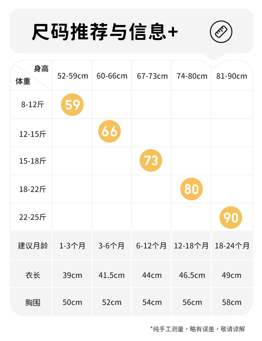 Aengbay包屁衣莫代尔背心婴儿衣服夏季薄款新生儿哈衣吊带连体衣 — 39