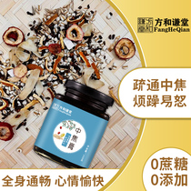 Mid-caramel pasta color difference appetite low and medium focal pressure is great and restless and depressed mood is low for up to 78 hours