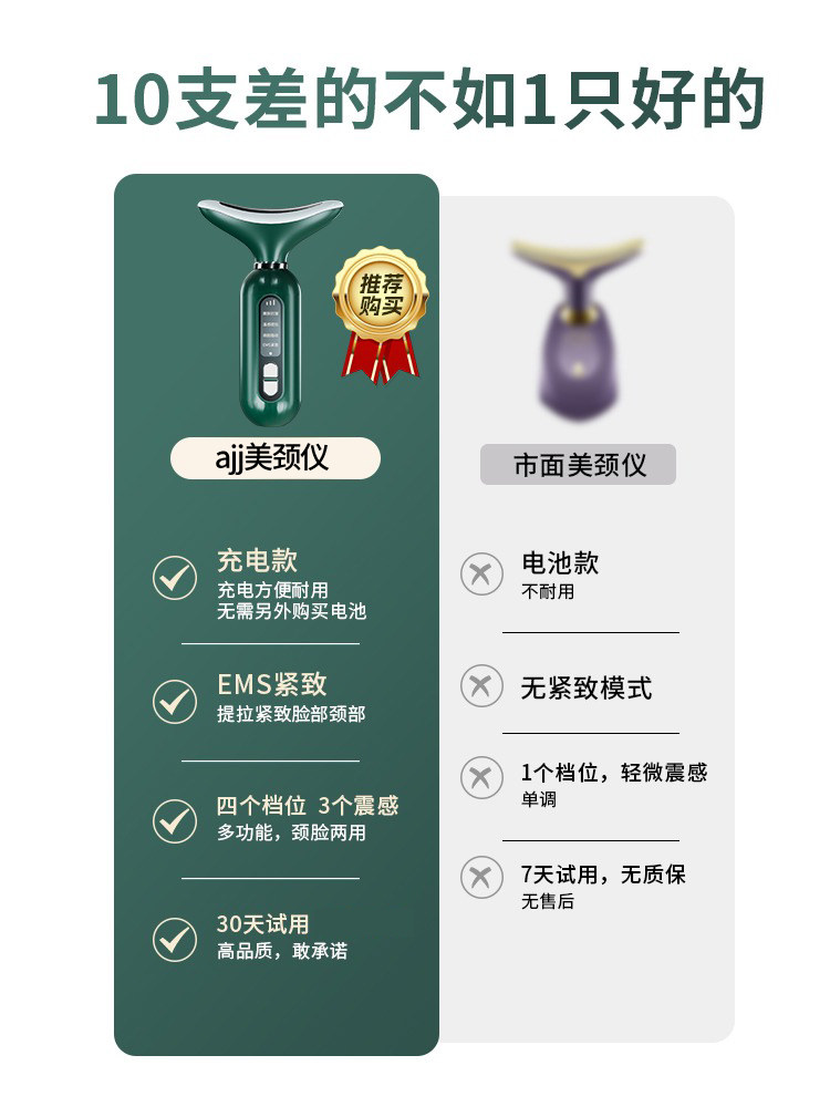 美容仪器家用脸部淡化法令纹颈纹面部提拉紧致按摩器颈部导入仪 4