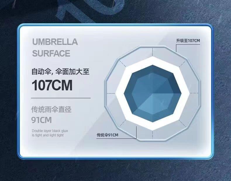O1CN01e6E7Gn1IqrNJfufM4_!!2206780120945.jpg