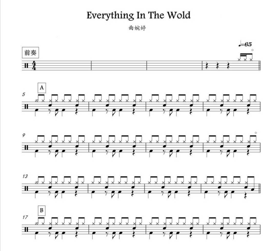 (142) Queuphine-Everything in The World Drum Jazz Drum