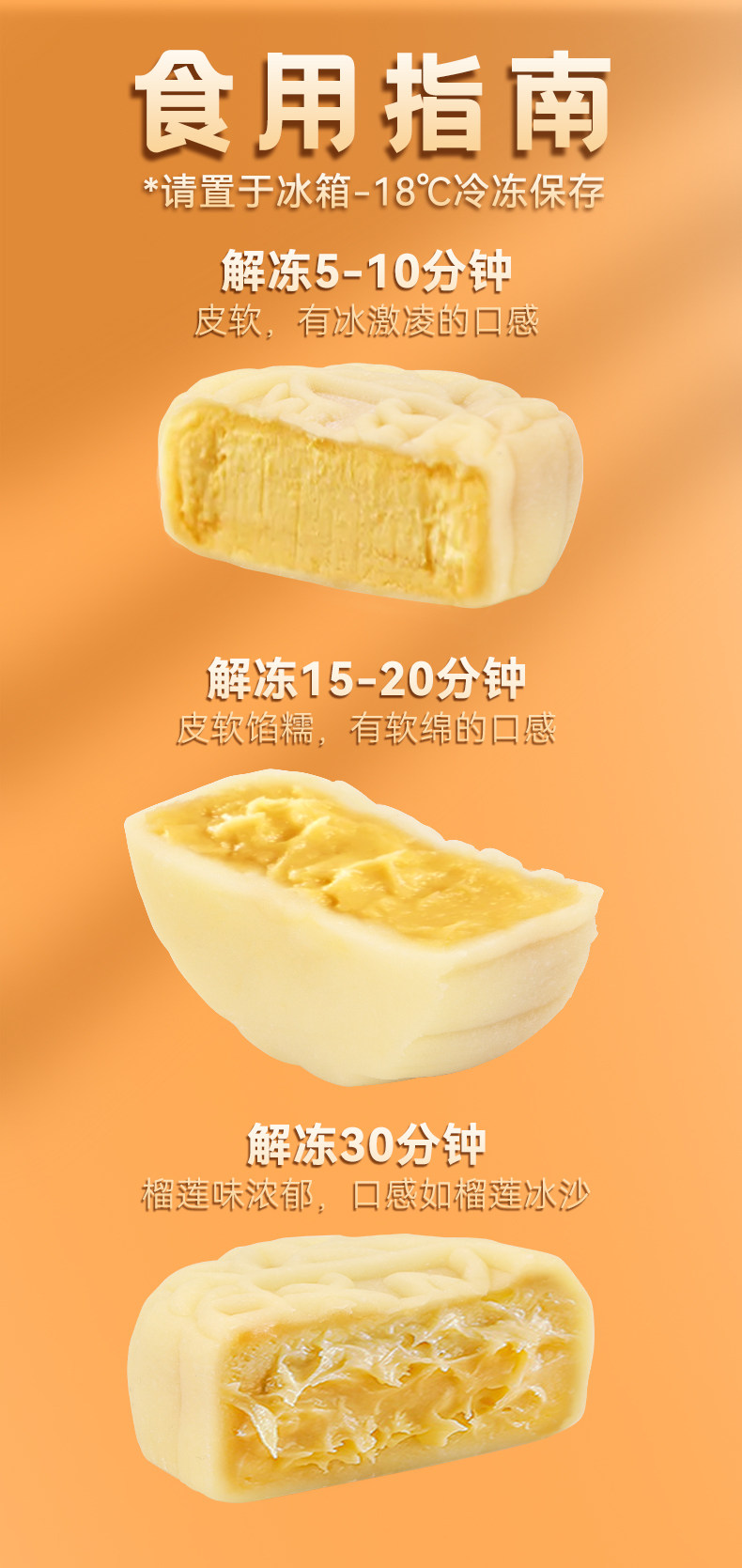 知元森禾 猫山王榴莲冰皮月饼 80g*6枚 礼盒装 图9