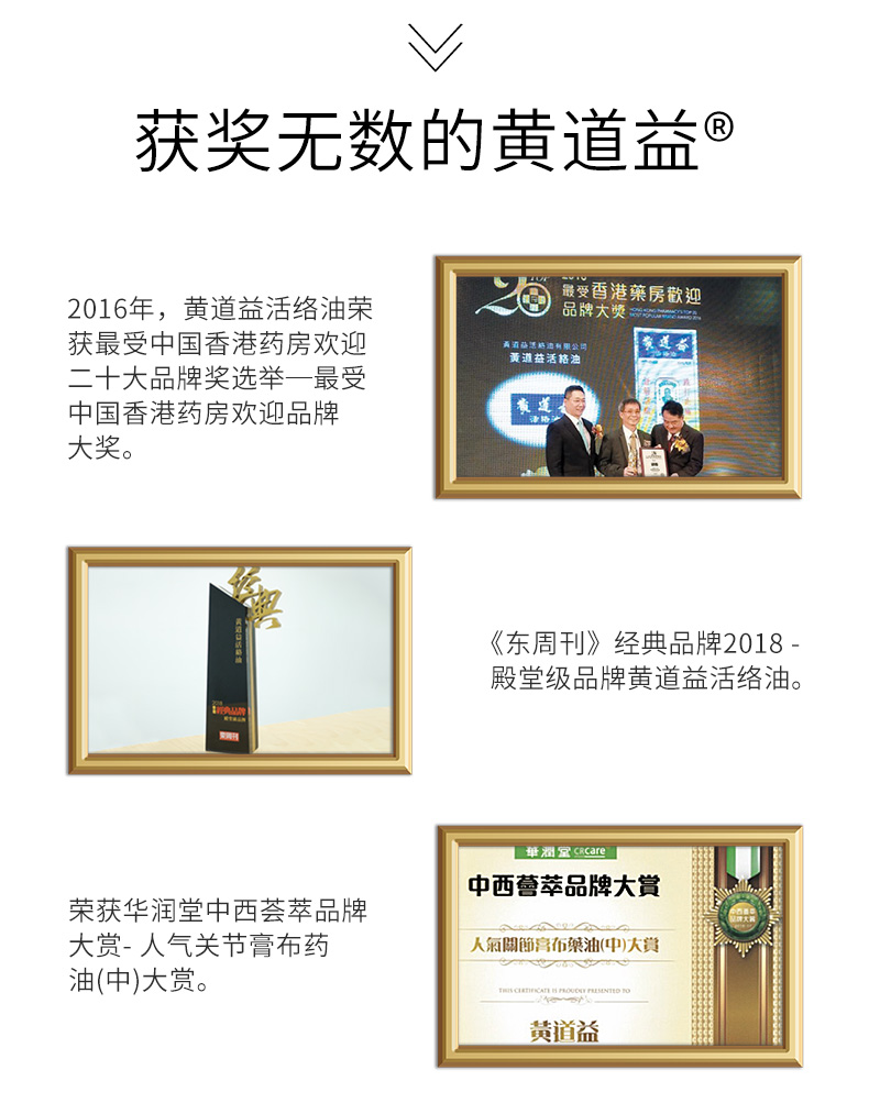 香港版 黄道益 活络油 50ml 跌打损伤舒经活络 图6
