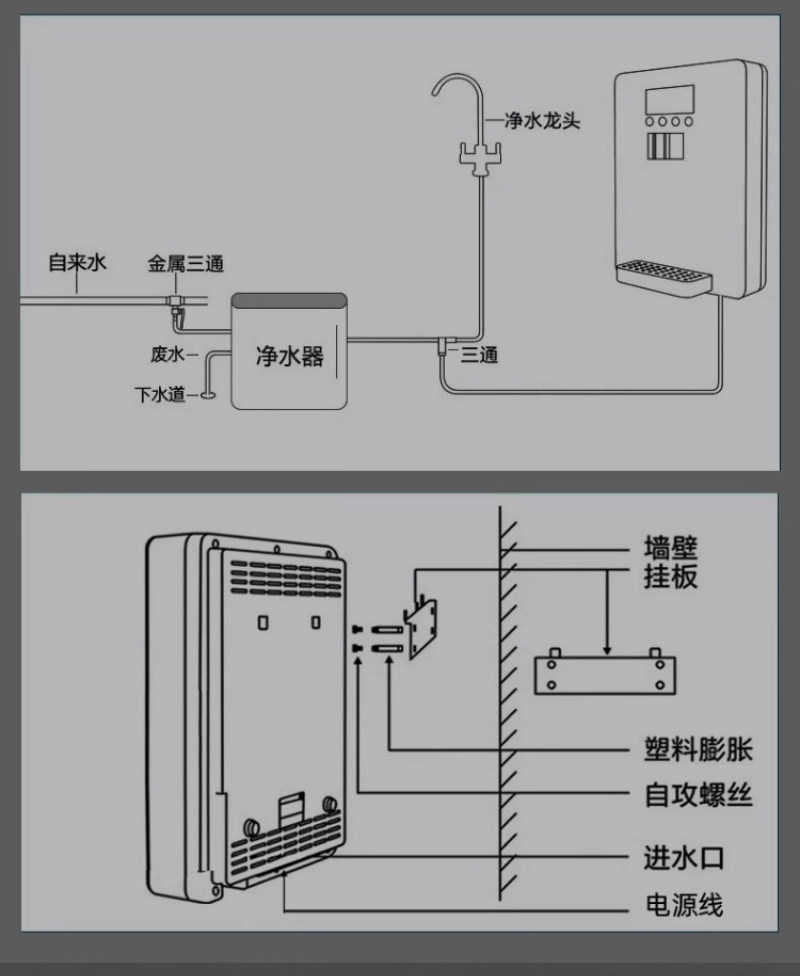 Трубопровод машин None