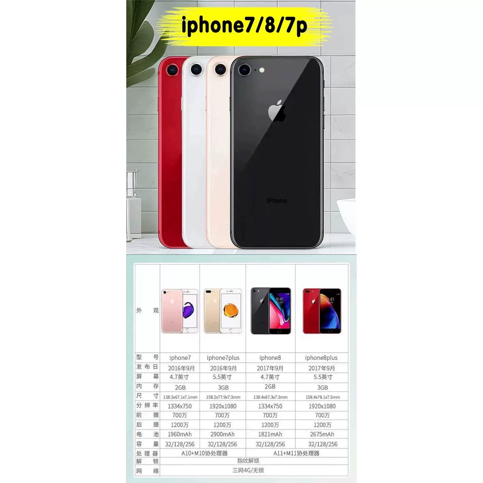 Game console, iphone 7