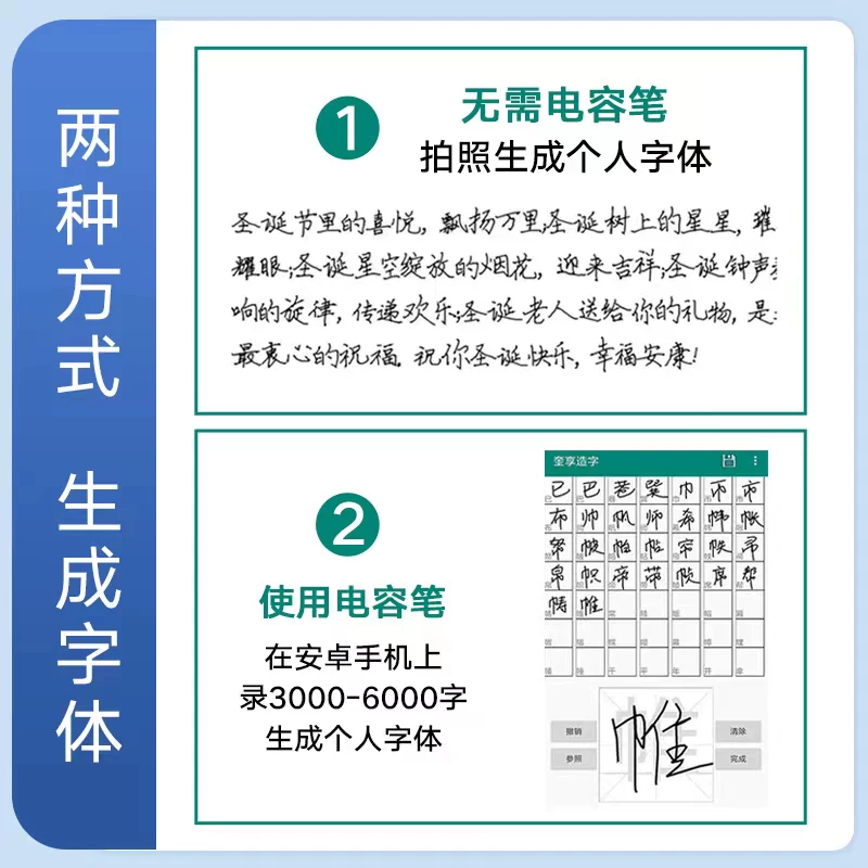 Smart automatic robot writing, printer, fully automatic