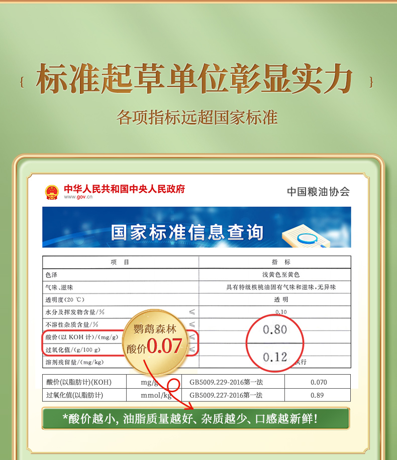 【鹦鹉森林】有机核桃油食用油