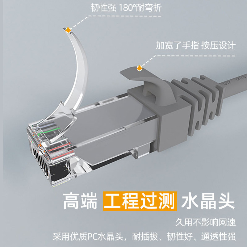 Net Route Home one thousand trillion Super 6 Type 10 Computer Router Broadband Five 5 high-speed finished products Internet 1 2 5 20 m