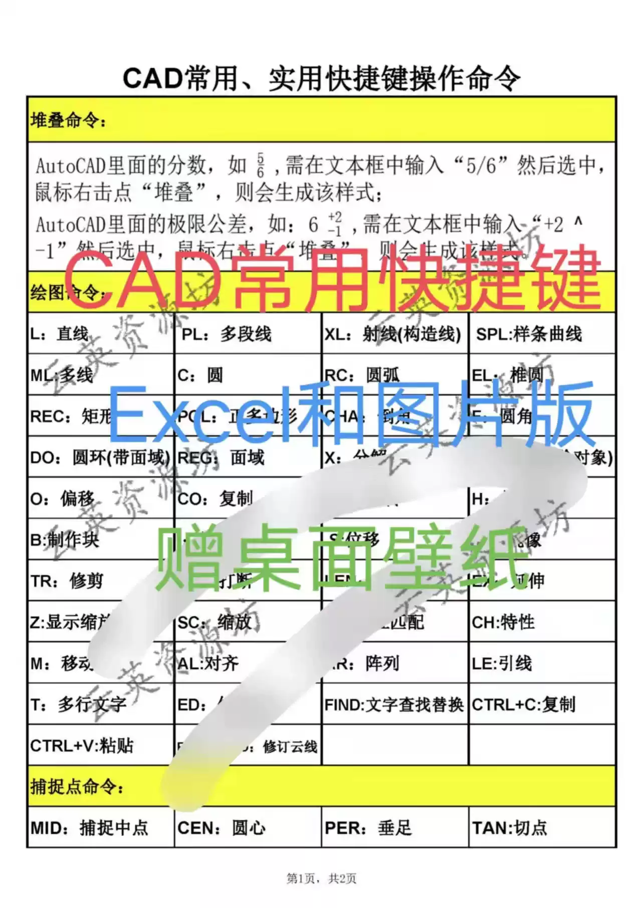 CAD常用快捷鍵/CAD快捷鍵/CAD命令（贈桌面壁紙）