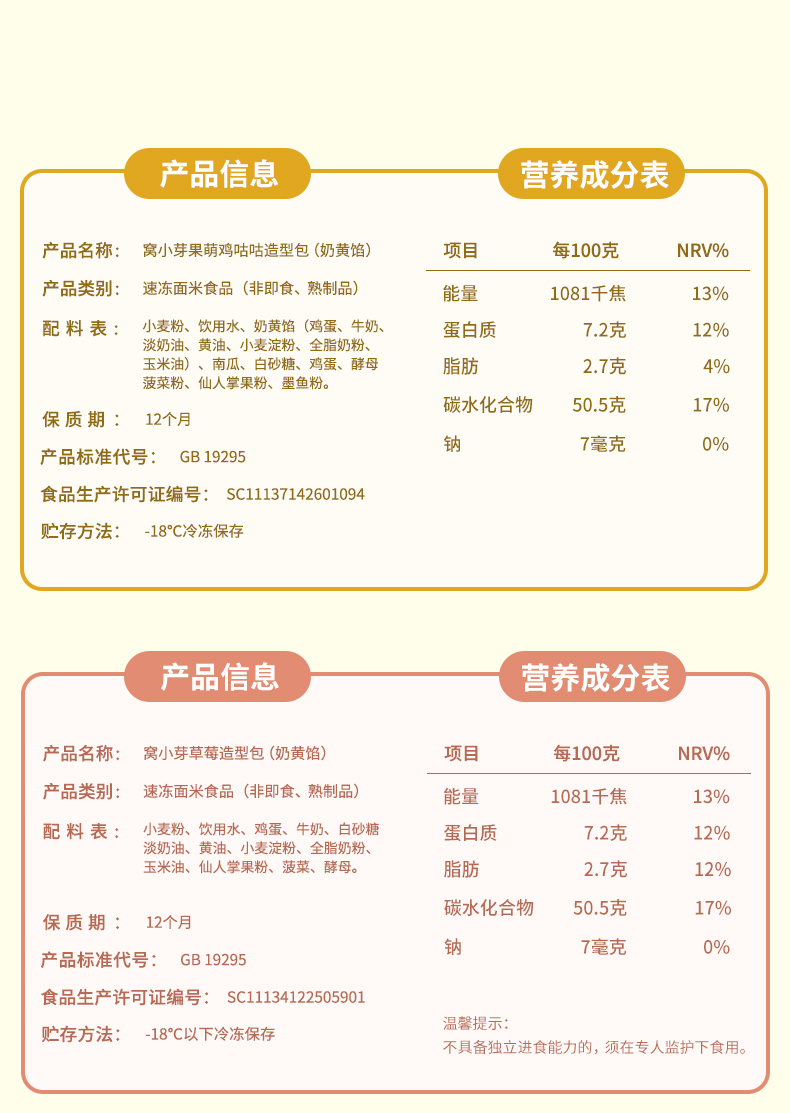 拍3件窝小芽卡通造型包营养早餐萌鸡奶黄包