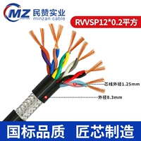 12 сервер 0,2 квадратных (национальный стандарт) цена 1 метра