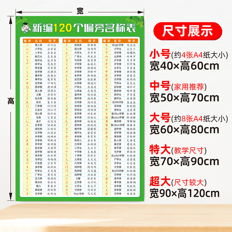 单位换算大揭秘！