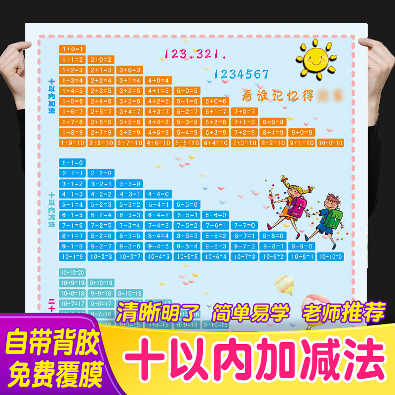 Primary school 10 within 20 addition and subtraction mouth calculation table first grade math addition table learning wall stickers poster waterproof