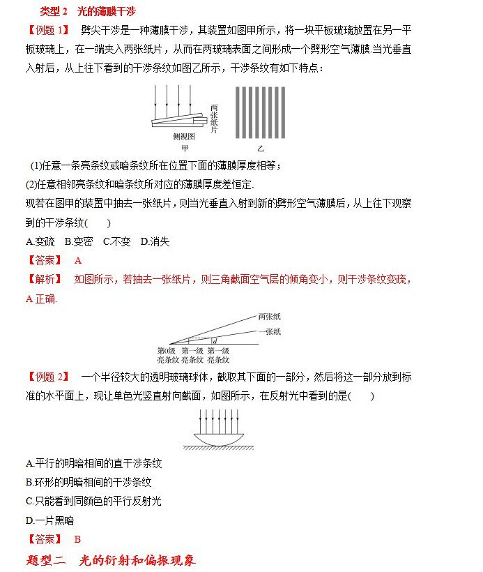 高中物理专项练习高考物理热点专题热点题型专练习讲解电子版