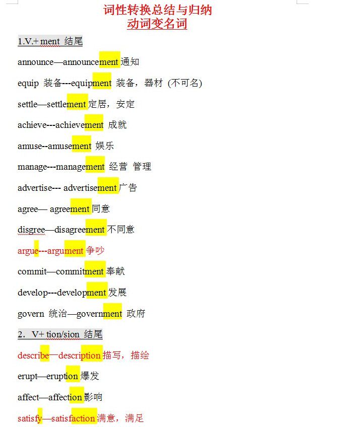 通用版高中高考英语必背单词词汇词性转换总结复习资料word电子版