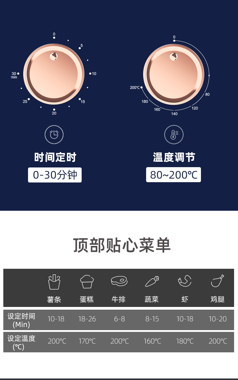 Monda 全自动智能空气炸锅 4.5L 图8