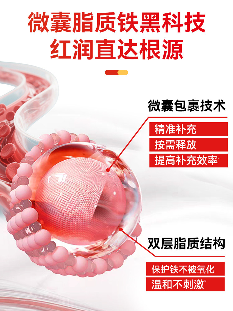 Falanxiu Iron Supplement for Pregnant Women, Iron Deficiency, Active Folic Acid, Women's Vitality, Blood, Lactation Period, Vitamins, Non-Gummy Supplement