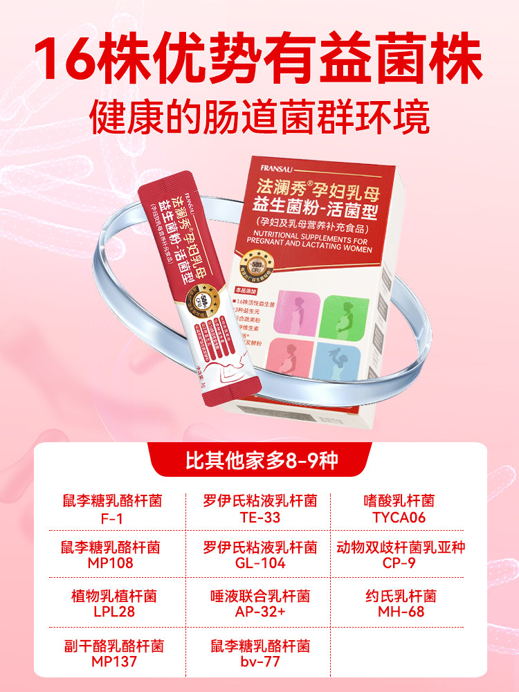 Falanxiu Maternal Probiotics for Women Adults Prebiotics High-Activity Probiotic Powder Available during Breastfeeding and Pregnancy