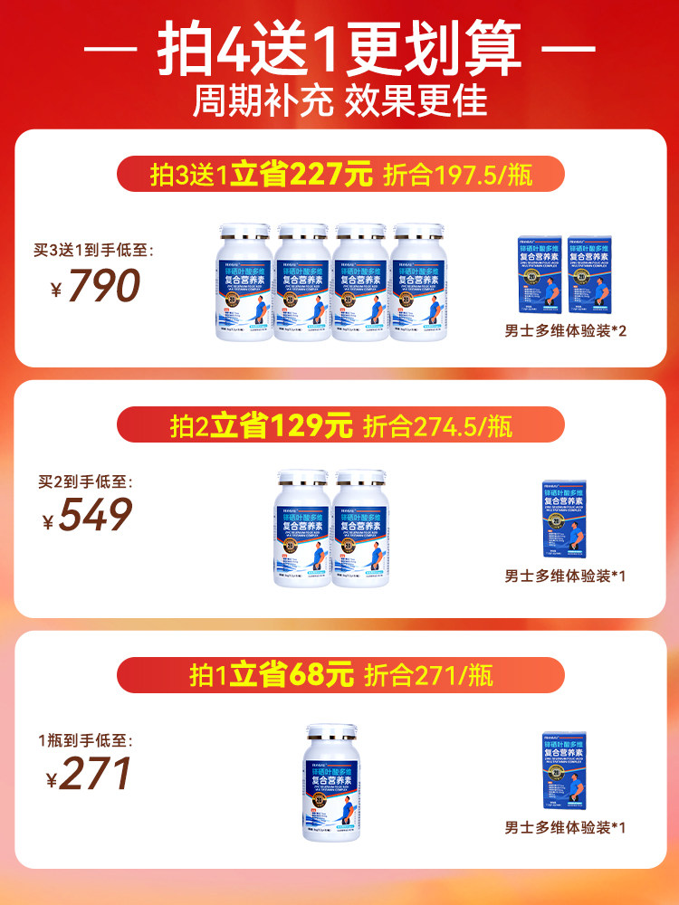 Buy 3 Get 1 Free, Super Cost-Effective]Falanxiu Active Folic Acid for Men, Lycopene, Zinc, Selenium, Multivitamin Complex for Pregnancy Preparation