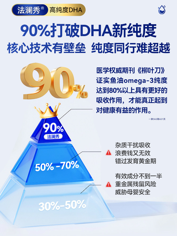 Buy 3 Get 1 Free, Super Cost-Effective]Falanxiu Dha Algae Oil for Pregnant Women during Pregnancy and Lactation, Flagship Store for Dha