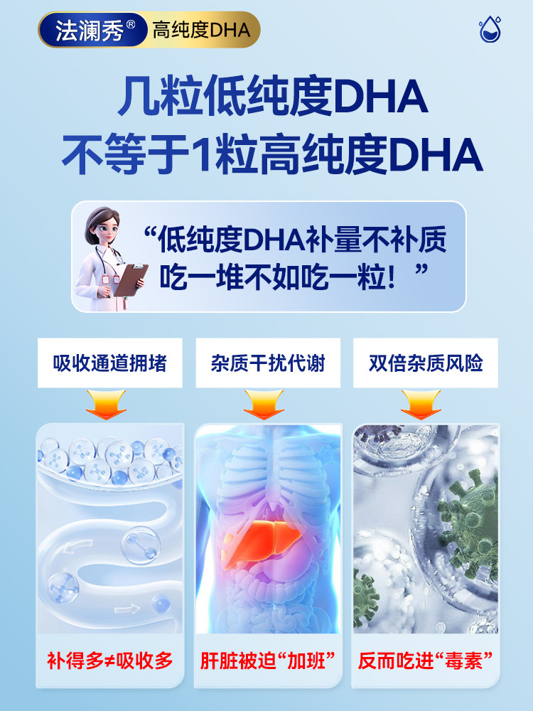 Buy 3 Get 1 Free, Super Cost-Effective]Falanxiu Dha Algae Oil for Pregnant Women during Pregnancy and Lactation, Flagship Store for Dha