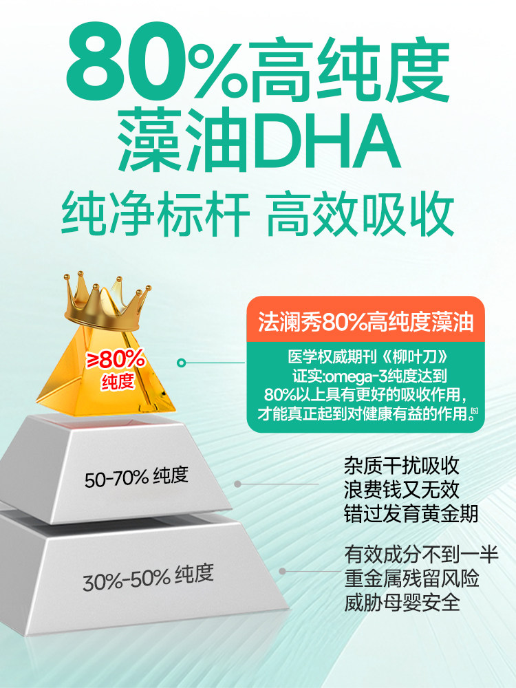 Falanxiu Dha Seaweed Oil for Pregnant Women, Children, Breastfeeding Period, Pregnancy, Young Kidsren, Students, Infant Nutrition official store Special Use