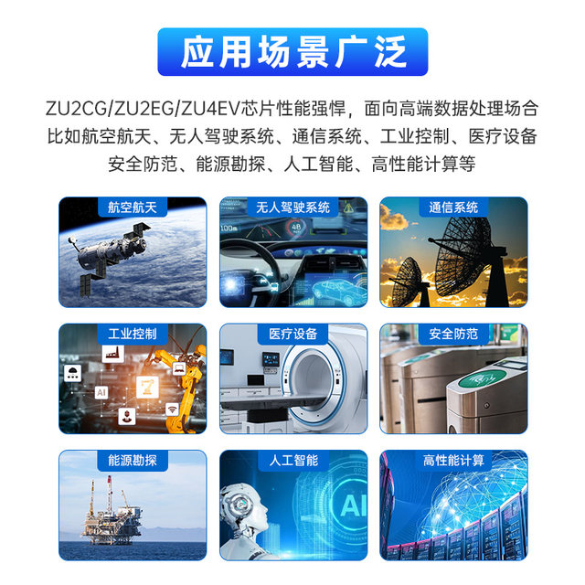 Zynq Ultrascale+ Mpsoc-P4 Fpga Development Board Xilinx Xczu4Ev