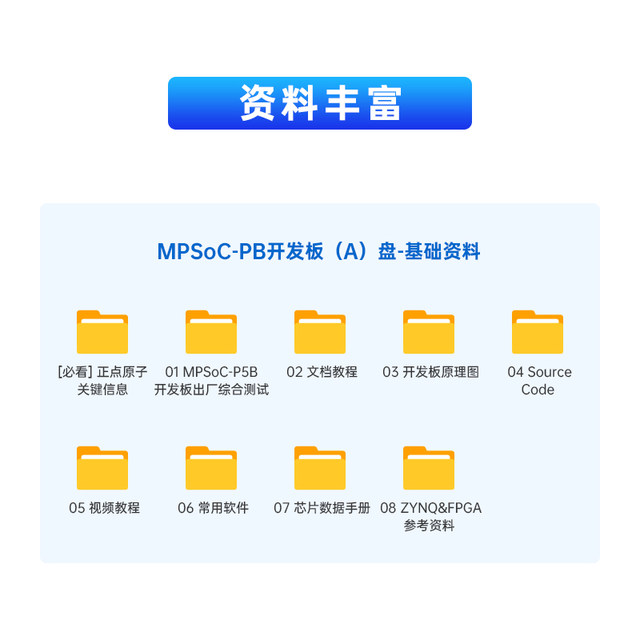 Zhengdian Atom Mpsoc-P5B Development Board Fpga Xilinx Zynq Ultrascale+Zu3Eg 4Ev