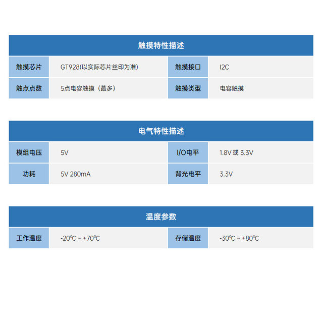 [Mipi Screen] Zhengdian Atomic 10.1inch Mipilcd Module Ips Capacitive Touch Lcd 800*1280