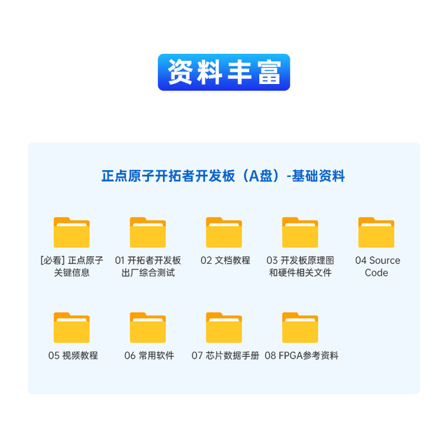 Zhengdian Atom Pioneer Fpga Development Board Ep4Ce10 Altera Video Tutorial for Learning Cyclone Iv