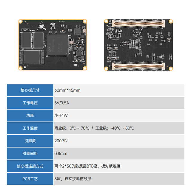 Zhengdian Atom Stm32Mp157 Core Board Linux Development Board Stm32Mp1 Embedded Arm Industrial Control A7