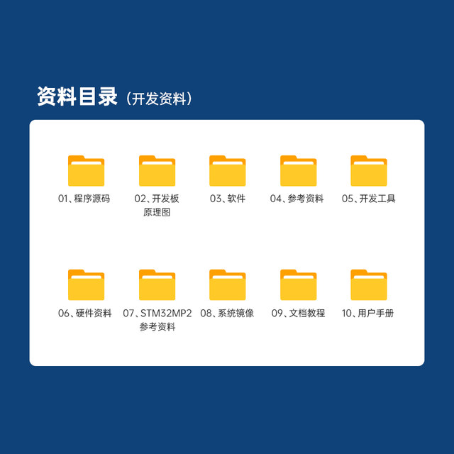 Zhengdian Atom Stm32Mp257 Development Board Arm Embedded Linux Heterogeneous Core A35&M33 Ai Industrial Control