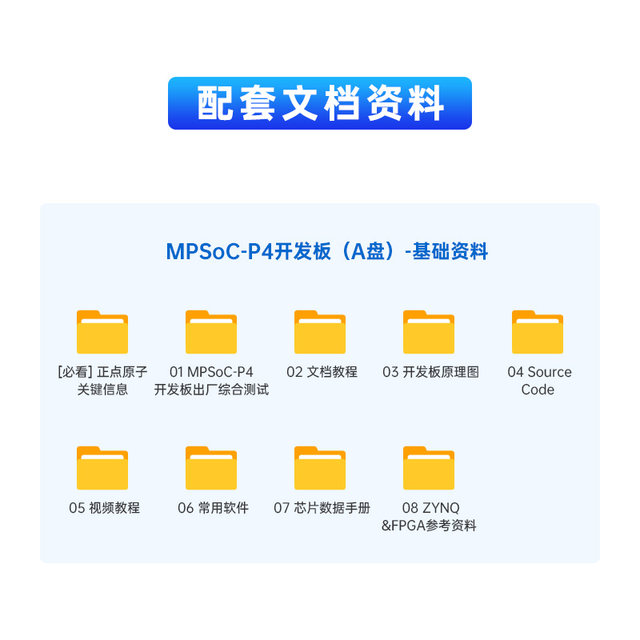 Zynq Ultrascale+ Mpsoc-P4 Fpga Development Board Xilinx Xczu4Ev