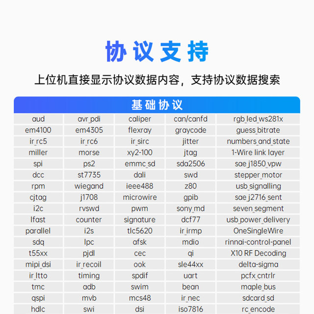 Zhengdian Atomic Dl32 Logic Analyzer Usb3.0 Protocol Decoding Debugging Analysis Assistant with a Sampling Rate of up to 1g