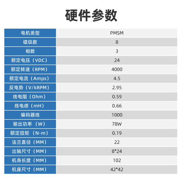 Zhengdian Atomic Permanent Magnet Synchronous Motor Pmsm Foc Control Pid Closed Loop Rated Speed 4000Rpm